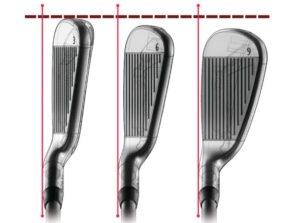 What is an Offset in Golf